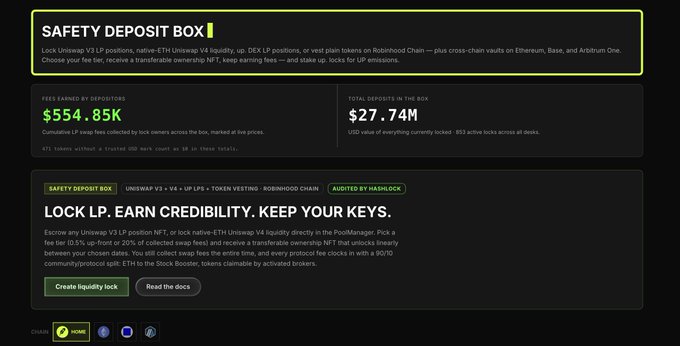 A dark-themed webpage for a "SAFETY DEPOSIT BOX" displays $554.85K in fees earned by depositors and $27.74M in total deposits, with sections to "Create Liquidity Lock" and "Read the docs" for locking Uniswap V3 LP positions and tokens on Robinhhood Chain.