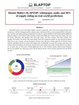 An academic paper titled 'Hunter Biden's LAPTOP: whitepaper, audit, and 30% of supply riding on real-world predictions' by DataCharter, dated 2020.