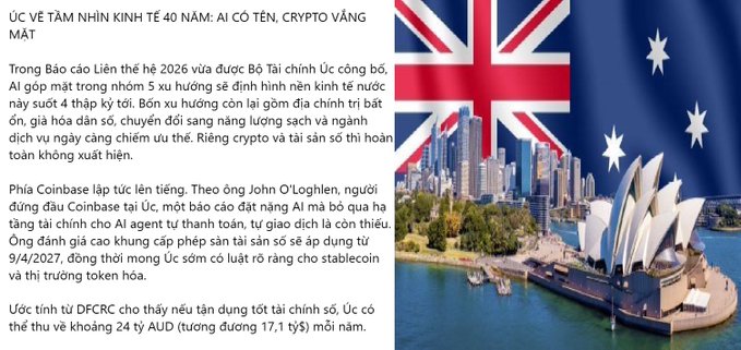 A Vietnamese news article titled 'ÚC VỀ TÂM NHÌN KINH TẾ 40 NĂM: AI CÓ TÊN, CRYPTO VẮNG MẶT' accompanied by an image of the Australian flag overlaid on the Sydney Opera House and skyline.