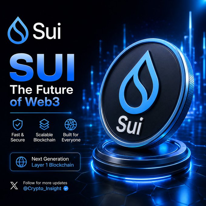A promotional graphic for SUI blockchain, described as 'The Future of Web3' and a 'Next Generation Layer 1 Blockchain' that is 'Fast & Secure,' 'Scalable,' and 'Built for Everyone,' credited to @Crypto_Insight.