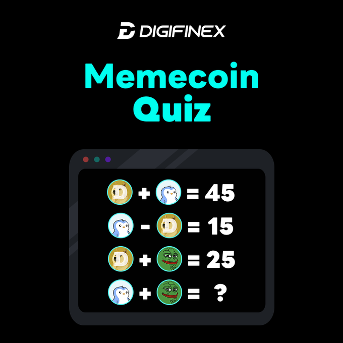A Digifinex MemeCoin Quiz featuring a math puzzle with Dogecoin, Wojak, and Pepe the Frog emojis: Doge + Wojak = 45, Wojak − Doge = 15, Doge + Pepe = 25, asking to solve Wojak + Pepe = ?