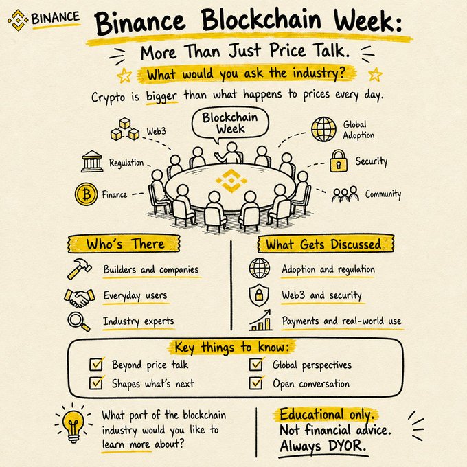An illustrated infographic for Binance Blockchain Week highlights that crypto is more than just price talk, featuring sections on 'Who's There' and 'What Gets Discussed' including Web3, regulation, global adoption, security, and community.