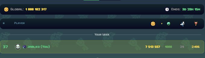 A game leaderboard screenshot showing "GLOBAL: 1 888 182 317" with a timer "ENDS: 3d 20h 15H" and a player entry for "JIHALKO (You)" at rank 37 with 7 513 557 points.