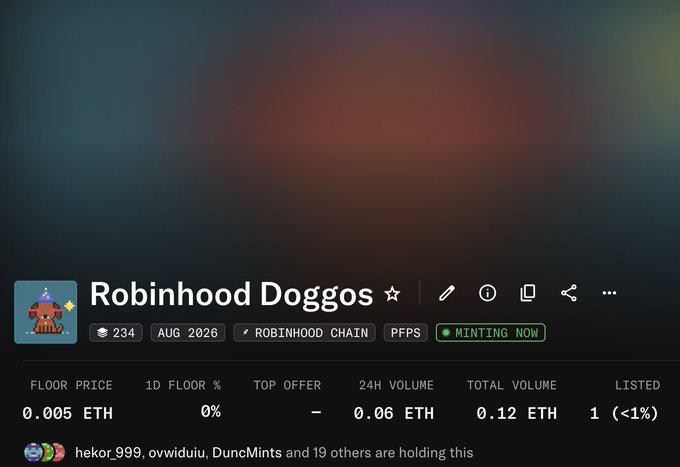 The image shows an NFT collection page for "Robinhood Doggos" on the Robinhood Chain, featuring a pixel art dog avatar with stats including a floor price of 0.005 ETH, 24H volume of 0.06 ETH, and a "MINTING NOW" indicator, supporting the creator's post about launching a new dog-themed NFT collection.
