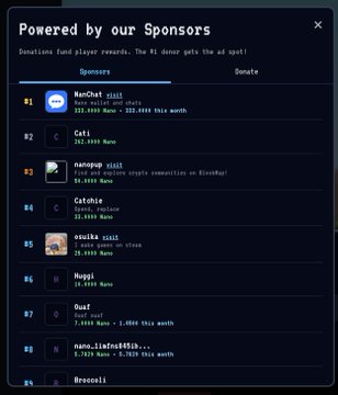 A 'Powered by our Sponsors' leaderboard screenshot displaying top contributors including ManChat, Goti, Bananaup Walli, Catchin, Onnika Walli, Hoppi, and Ouaz with their donation amounts in Nano.