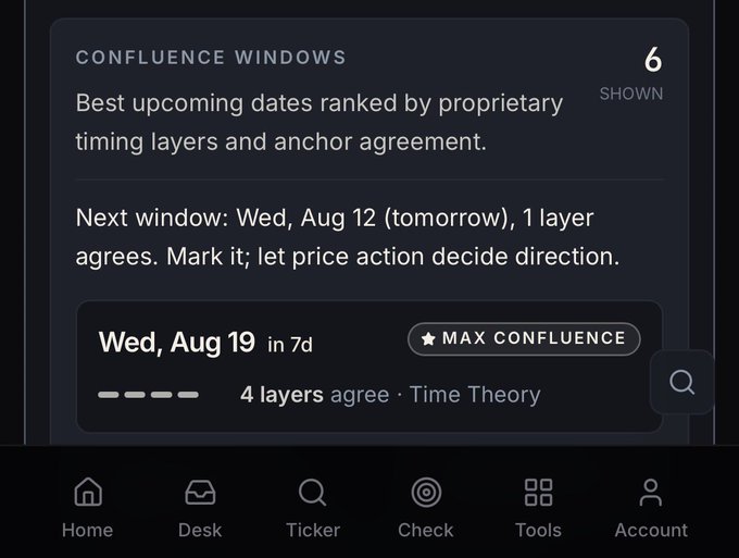 A screenshot from the Qumo app showing a "Confluence Windows" feature with 6 upcoming dates, highlighting "Wed, Aug 19" as the next major date in 7 days with "MAX CONFLUENCE" and 4 layers agreeing on Time Theory, referenced in the post as the key date for traders practicing patience.