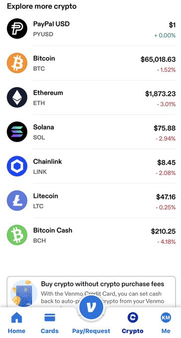 A Venmo mobile app screen displaying cryptocurrency prices, including Bitcoin (BTC) at $65,018.63, Ethereum (ETH) at $1,873.23, Solana (SOL), and others, all showing negative percentage changes.