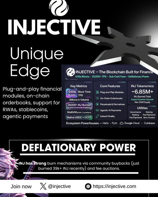 The image features a poster for an injective platform that offers unique edge capabilities. The poster includes a black background with white text, showcasing the platform's features such as plug-and-play financial modules, orderbooks support, and agent payments. There is also information about the platform's ability to generate deflated power from its strong mechanisms.