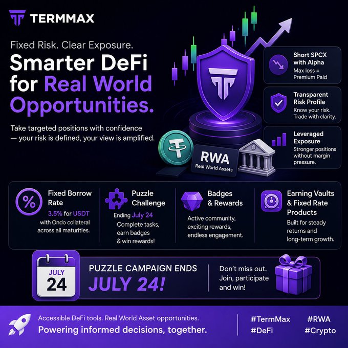 Promotional graphic for TermMax, a DeFi platform offering 'Smarter DeFi for Real World Opportunities' with features like Short SPCX, Fixed Borrow Rate (3.5% for USDT), Earning Vaults, and a Puzzle Campaign ending July 24.