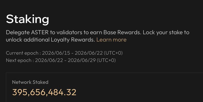 The image shows a screenshot from a message board with a headline reading "Staking" and the text explaining that over 15% of the entire circulating Aster supply has been staked, locking up earning rewards instead of sitting on the market. The rest of the supply is locked up in ether. This information indicates that as more people participate instaking, the value of the cryptocurrency will continue to grow while its existing value decreases due to the lock-in effect.