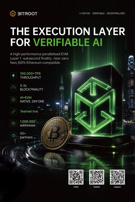 A promotional poster for **Bitroot** titled "The Execution Layer for Verifiable AI," highlighting key specs including 100,000+ TPS throughput, 0.3s block finality, AI+EVM native from day one, and a live testnet, with a glowing green cube and gold Bitcoin coin set against a dark city skyline. The graphic visually supports the post's message that Bitroot is a high-performance, parallelized EVM AI public chain built on fundamentals of speed, low cost, and scalability.