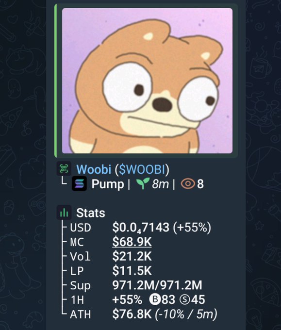 A meme coin tracker screenshot for 'Woobi ($WOOBI)' on the Solana/Pump platform, showing a price of $0.00007143 (+55%) and market cap of $68.9K.