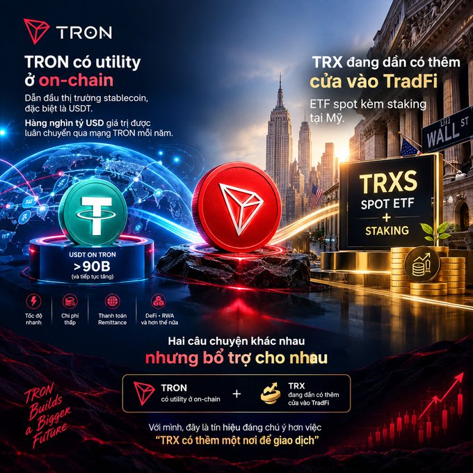A Vietnamese promotional graphic for the TRON (TRX) cryptocurrency, highlighting its on-chain utility including USDT on TRON over 90B, TradFi with TRXS Spot ETF + Staking, featuring the TRX and USDT logos with the tagline 'TRON Builds a Bigger Future'.