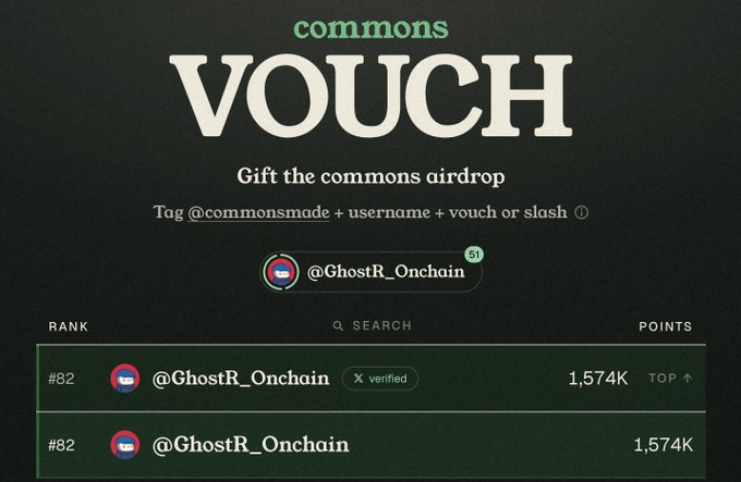 'commons VOUCH' interface showing instructions to 'Gift the commons airdrop' by tagging @commonsmade + username + vouch or slash. Shows ranking list with user @GhostR_Onchain at rank #82 with 1,574K points.