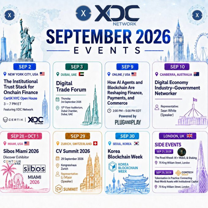Promotional graphic for XDC Network's September 2026 events, listing crypto and blockchain conferences across global cities including New York, Dubai, Zurich, Seoul, and London, featuring partners like CertiK, Plug and Play, and Comtech Gold.