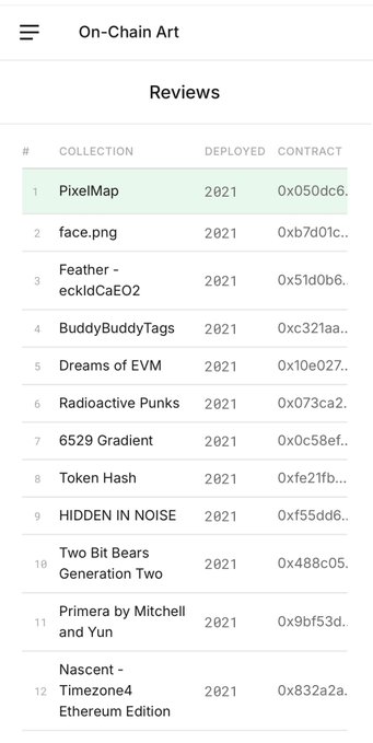 A mobile app screenshot titled 'On-Chain Art' displays a 'Reviews' table listing NFT collections such as 'PixelMap', 'face.png', 'Feather', 'BuddyBuddyTags', and 'Dreams of EVM' along with their contract addresses and 2021 deployment dates.