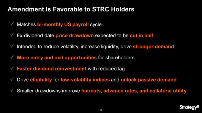 The image presents an advertisement for an STRC holder's amendment preference over STRC holders' equity, which includes information about the benefits of voting under this provision. The poster highlights that by purchasing a preferred share from STRC and investing their money through a strategy like dividend reinvestment or split-stock strategies, shareholders can expect faster entry into larger dividend payments, more opportunity for capital appreciation in dividends and shares, less capital gains tax burden, reduced passive losses, and easier splitting of shares. The advertisement also emphasizes that by voting under the provision, STRC holders will not only receive their expected dividend payments but will also receive a larger share of those payoffs compared to shareholders' equity.
