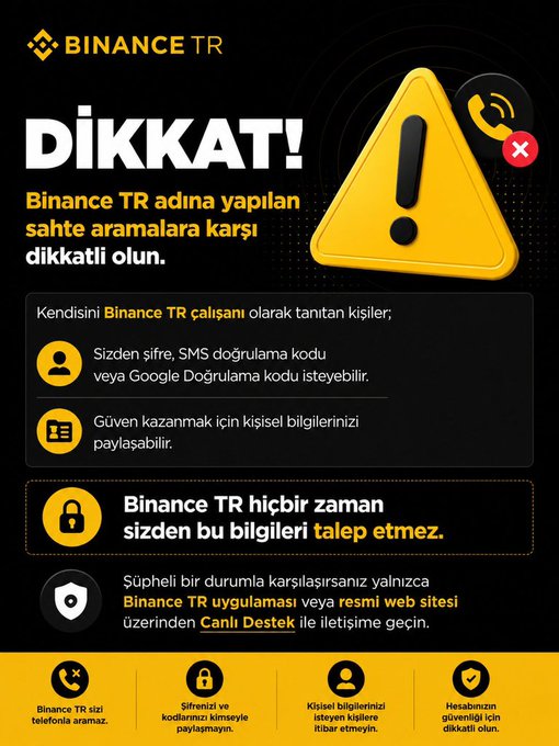 A Binance TR security warning notice in Turkish alerting users to fake phone calls impersonating Binance TR employees, with key reminders that Binance TR will never request SMS/Google verification codes or personal information, and users should contact support only via the official app or website. The image visually reinforces the post's security warning about scam calls, particularly during events like airdrops and launchpads.