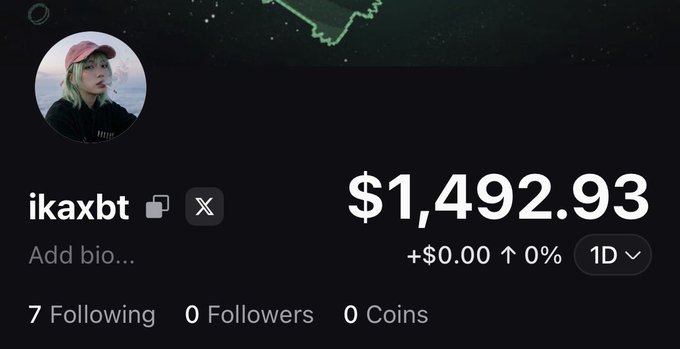 Profile page for user 'ikaxbt' on a crypto platform showing a portfolio value of $1,492.93 with 0% change, 7 Following, 0 Followers, and 0 Coins, featuring a profile picture of a woman in a pink cap.