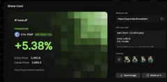 A digital token card interface displaying 'CHUPEPE MEMECOIN' with a green +5.38% price change and a market cap of approximately $2,061.8 on a dark background.