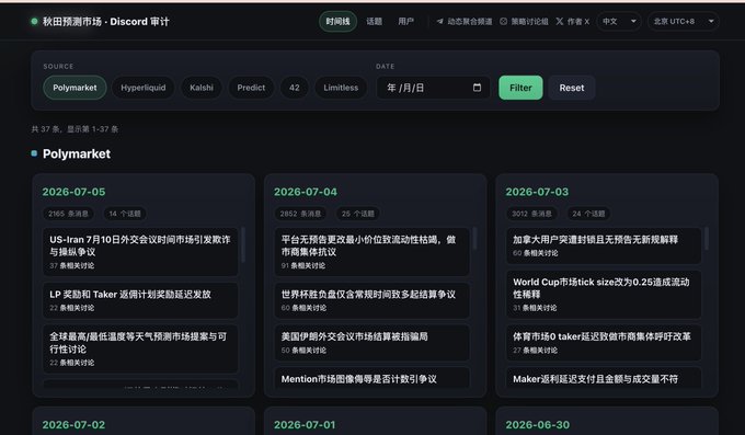 A Discord audit dashboard showing prediction market data from Polymarket and other sources, displaying topics related to US-Iran negotiations, LP rewards, and World Cup tick size changes in Chinese language.