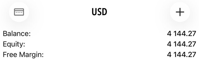 A mobile app interface showing a USD account balance, equity, and free margin all displaying 4,144.27.