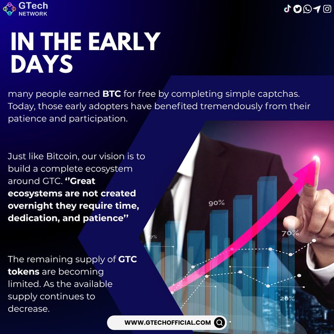 The image features an infographic that includes information about Bitcoin and its early days, as well as an advertisement promoting GTC. The central image depicts a person wearing a business suit pointing at a chart with a red "A" on top. The text in the image suggests that Bitcoin is here to stay and emphasizes the importance of patience in building a strong and sustainable ecosystem for future success.