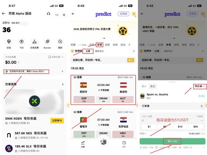 Three screenshots of the Predict mobile app showing an Alpha event page, a UEFA Women's Euro 2026 match between Spain vs Austria, and a betting interface to buy 'Yes' for 51 USDT.