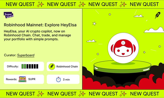 The image displays a Superboard quest card titled "Robinhood Mainnet: Explore HeyElsa," featuring a green and red robot mascot and noting that the AI crypto copilot HeyElsa is now available on Robinhood Chain, with rewards in SUPR tokens on Robinhood Chain, curated by Superboard with a difficulty meter and an estimated time of 3 minutes.