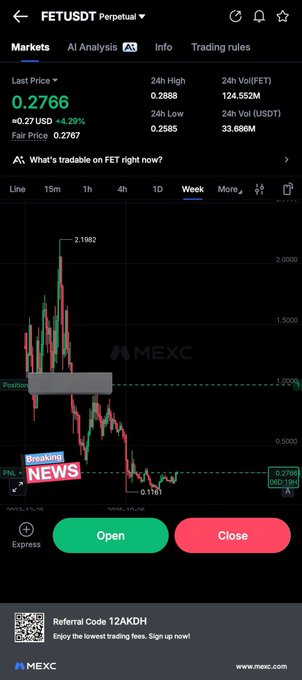 The image shows a stock trading app with a black background displaying an analysis of a market trend line, which is green and red. The app provides several options for viewing market data, including an open window that allows users to explore the current stock chart and news updates. A swing entry on $FET at $0.2758 has been identified by the user in the image, suggesting they are monitoring this particular stock or market trend closely.