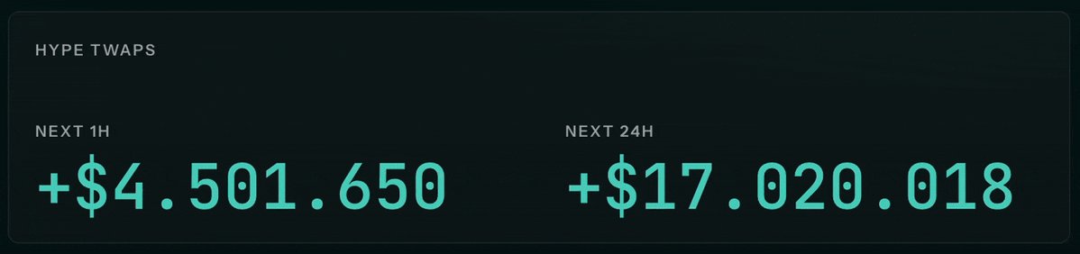 The image shows a screenshot of a website's homepage with two vertical lines containing numbers and text. The first line displays a $50.00 sale price, while the second line features the word "HYPE" and states that someone has purchased $17.98 worth of stock or something similar to the phrase "I'm buying ?". This suggests an ongoing sale for Hypos, with the buyer purchasing Hypos for $17.97 or more. The screen is a light blue color.