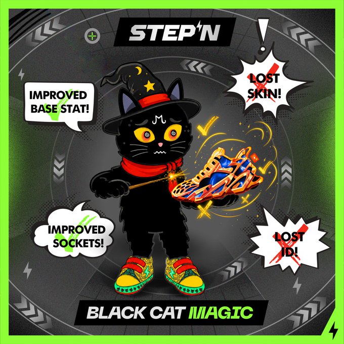 A promotional graphic for 'STEP'N' featuring a black cartoon cat in a wizard hat with a red scarf and colorful sneakers, with text bubbles reading 'IMPROVED BASE STAT!', 'IMPROVED SOCKETS!', 'LOST SKIN!', 'LOST ID!', and 'BLACK CAT MAGIC' at the bottom.