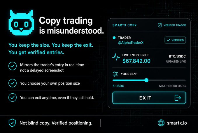 An advertisement for smartx.io copy trading featuring @AlphaTraderX, showing a live BTC/USDC entry price of $67,842.00 and noting features like verified entries and user-controlled position size.