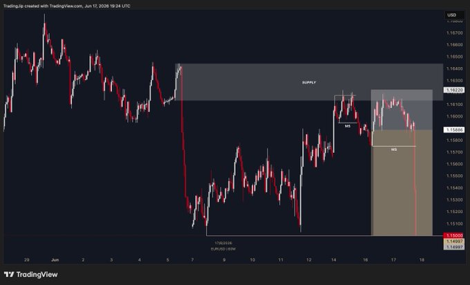 The image shows a computer screen displaying a stock chart for a cryptocurrency called Ethereum. The chart provides information about different cryptocurrencies, including the current price of Etherium (ETH). There are various lines on the graph representing the changes in value over time. Additionally, there is a red and white line crossing at a specific point indicating the exact timeframe when a particular event occurred. The image also contains text that provides context to the chart, explaining how it relates to the post about cryptocurrency trading strategies.