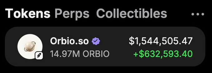 A screenshot of a portfolio app showing an Orbio.so (ORBIO) token position worth $1,544,505.47 with an unrealized gain of +$632,593.40 on a 14.97M ORBIO holding, which the poster is referencing in their giveaway announcement by highlighting the token's massive recent gains.