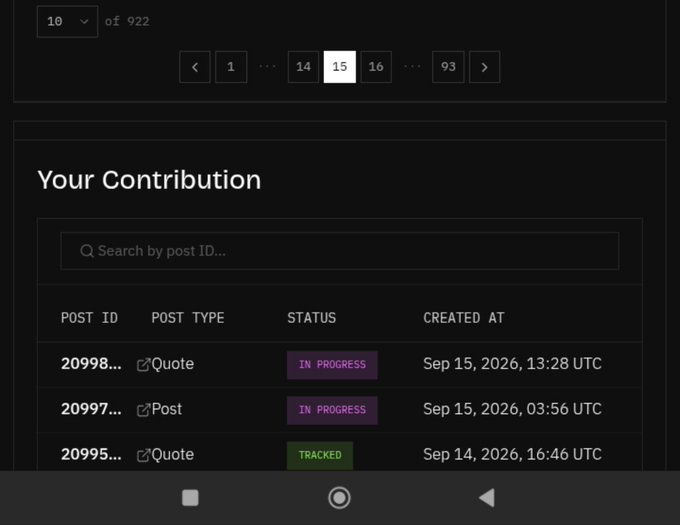 A dark-themed dashboard titled 'Your Contribution' displays a table of posts with columns for POST ID, POST TYPE, STATUS, and CREATED AT, currently on page 15 of 922.