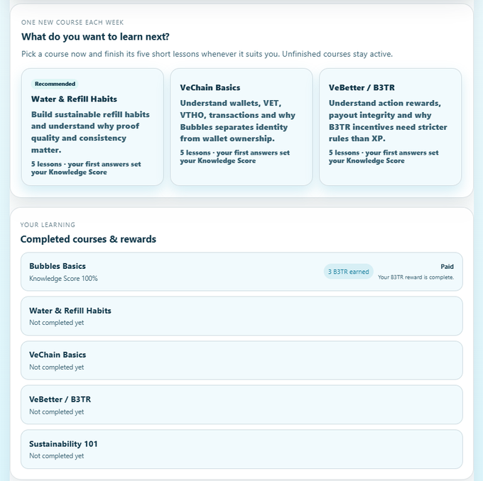 A screenshot of a learning platform interface showing course options including "Water & Refill Habits," "VeChain Basics," and "VeBetter / B3TR," with a section displaying completed courses and rewards.