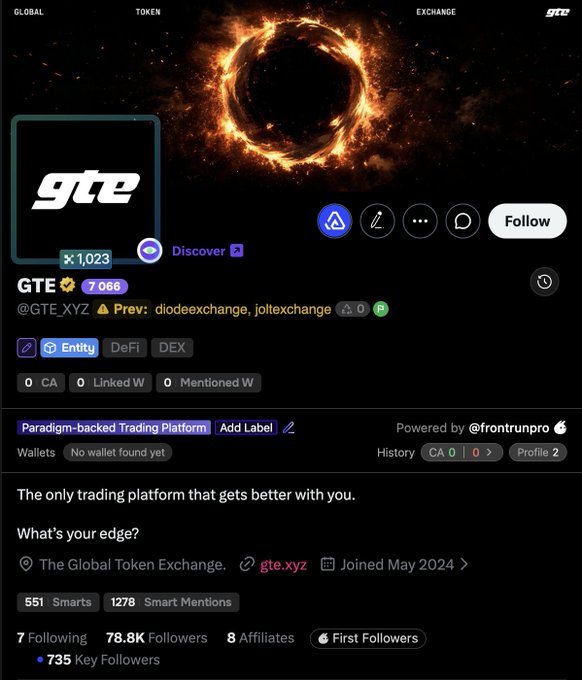 A Twitter profile page for 'GTE' (@GTE_XYZ), a 'Paradigm-backed Trading Platform' described as 'The Global Token Exchange', displaying 78.8K followers and a fiery eclipse banner image.