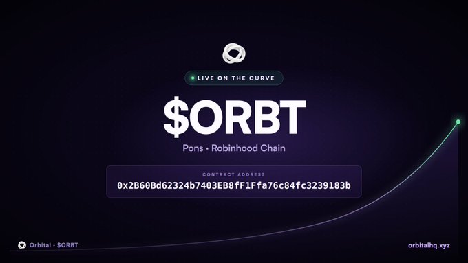 A promotional graphic for the $ORBT token on the Pons/Robinhood Chain, featuring a curved trajectory line ascending to the upper right, the tagline "LIVE ON THE CURVE," and the contract address 0x2B60Bd62324b7403EB8fF1Ffa76c84fc3239183b, with "orbitalhq.xyz" credited in the bottom right.