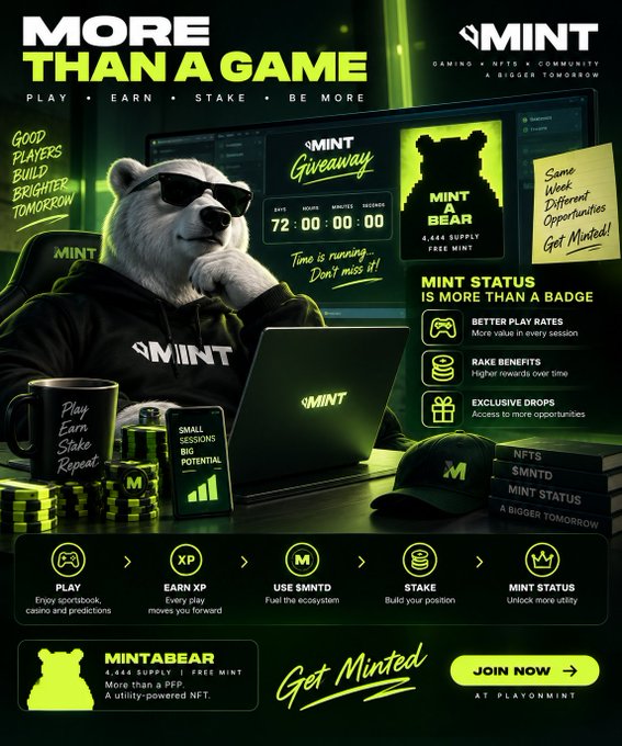 A promotional graphic for 'MINT' featuring a bear wearing sunglasses and a MINT hoodie, with text 'MORE THAN A GAME - PLAY, EARN, STAKE, BE MORE' and details about MINT A BEAR NFT giveaway (6,444 supply, free mint).