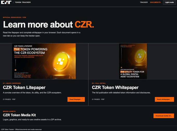 A 'CZR TOKEN TRACKER' webpage titled 'Learn more about CZR,' offering official resources including a CZR Token Litepaper, Whitepaper, and Media Kit download.