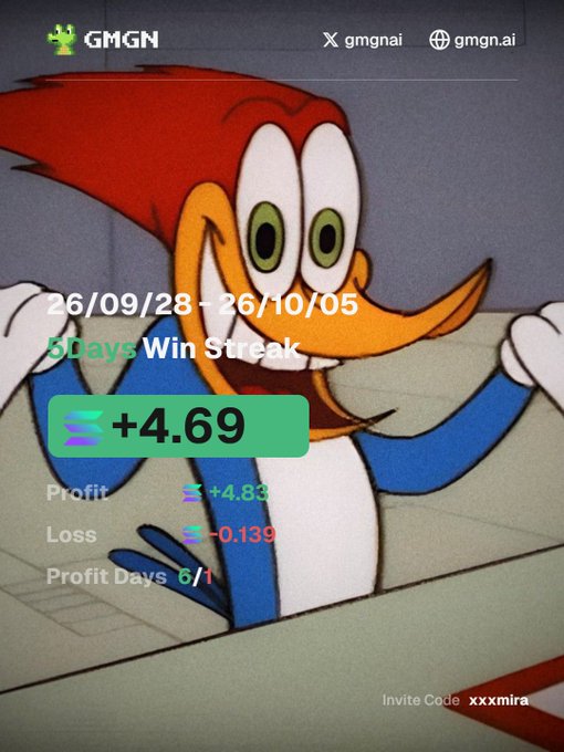 Promotional graphic featuring Woody Woodpecker with text showing dates "26/09/28 - 26/10/05", "30 Days Win Streak", and a profit of "+4.69" alongside the GMGN logo and "Invite Code xxxmira".