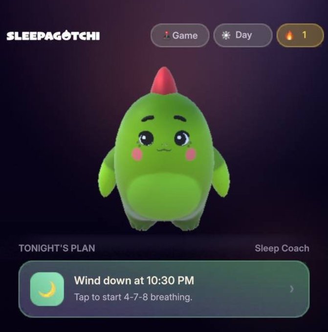 Screenshot of the 'Sleepagotchi' app showing a cute green creature with a red horn, with UI elements for 'Game', 'Day', a fire icon '1', and a 'Tonight's Plan' suggesting 'Wind down at 10:30 PM' with 4-7-8 breathing.
