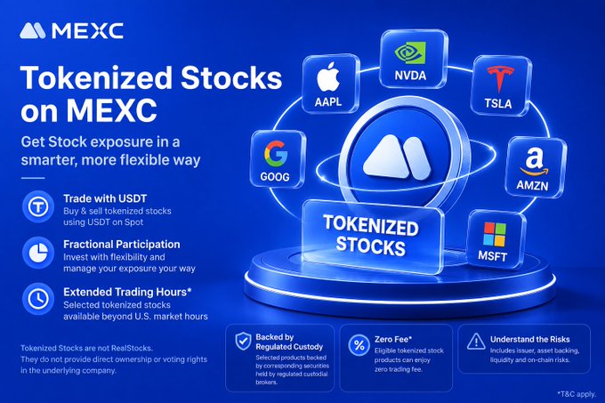 A promotional graphic for MEXC Tokenized Stocks, displaying logos for AAPL, NVDA, TSLA, GOOG, AMZN, and MSFT with features like 'Trade with USDT' and 'Zero Fee'.