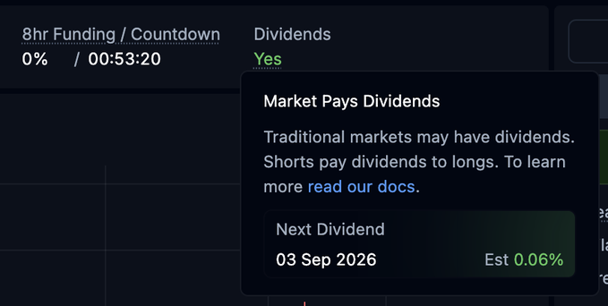 A tooltip on Variational's trading interface displays "Market Pays Dividends" information, noting that shorts pay dividends to longs, with the next dividend scheduled for 03 Sep 2026 at an estimated 0.06%, alongside an 8hr Funding/Countdown showing 0% / 00:53:20.