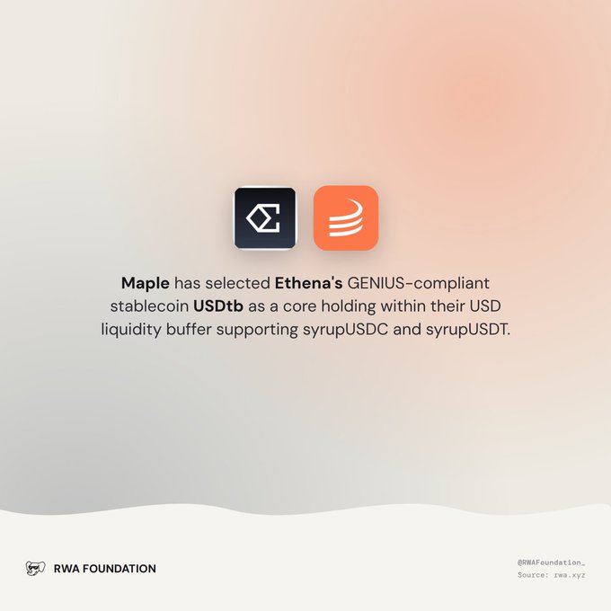 An announcement graphic from RWA Foundation states "Maple has selected Ethena's GENIUS-compliant stablecoin USDtb as a core holding within their USD liquidity buffer supporting syrupUSDC and syrupUSDT."