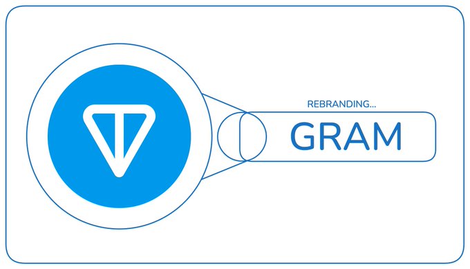 The image features a white square with a blue diamond logo, which has the words "rebranding..." written below it. The logo also includes a telegram symbol within the blue circle.