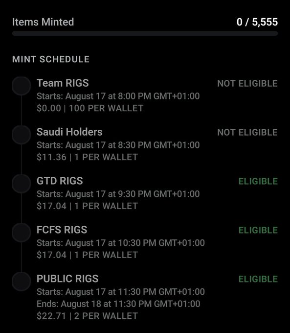 A dark-themed mint schedule interface shows 'Items Minted 0 / 5,555'. The schedule lists 'Team RIGS' (Not Eligible), 'Saudi Holders' (Not Eligible), 'GTD RIGS' (Eligible, $17.04), 'FCFS RIGS' (Eligible, $17.04), and 'PUBLIC RIGS' (Eligible, $22.71), all starting on August 17.