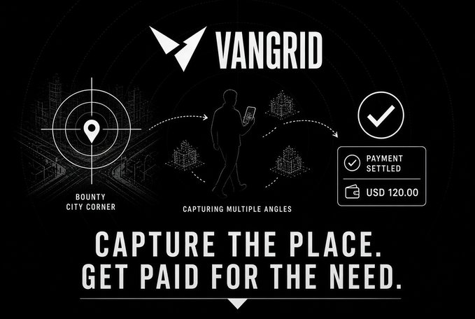 A black promotional graphic for 'VANGRID' shows the tagline 'CAPTURE THE PLACE. GET PAID FOR THE NEED.' with icons depicting a 'BOUNTY CITY CORNER,' a person 'CAPTURING MULTIPLE ANGLES,' and a 'PAYMENT SETTLED' notification for 'USD 120.00.'