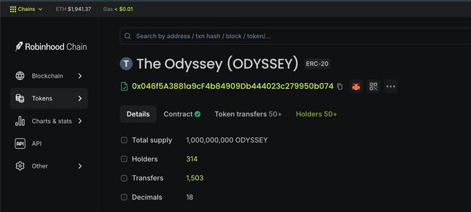 A Robinhood Chain page showing details for the token 'The Odyssey (ODYSSEY)' (ERC-20) with contract 0x046f5A3881a9cF4b84909Db444023c27950b074, total supply of 1,000,000,000, 314 holders, and 1,503 transfers.